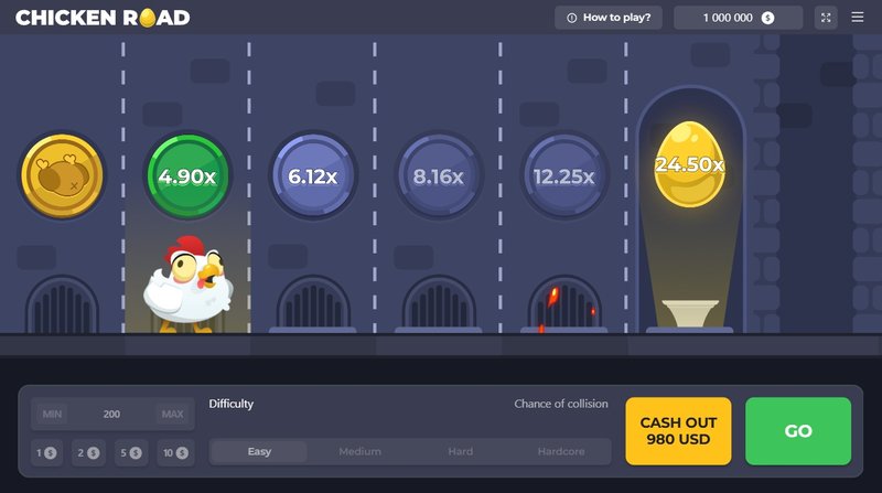 La vera storia di Chicken Road, il gioco che ha conquistato l'Italia, chicken road demo