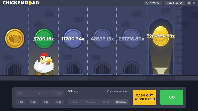 Romania - chicken road casino